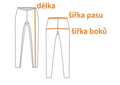 Merco Yoga Sense fitness set dámský sv.zelená