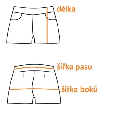 Merco Yoga Sporty krátké sportovní legíny modrá