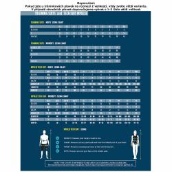 Michael Phelps Chlapecké závodní plavky MPulse