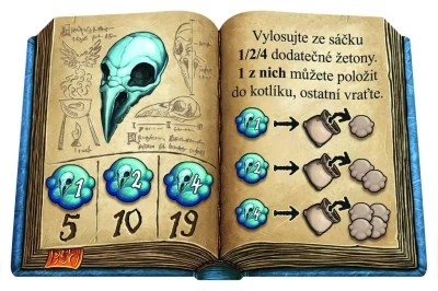 Mindok HRA Kvedlalové z Kvedlinburku (společenská hra)
