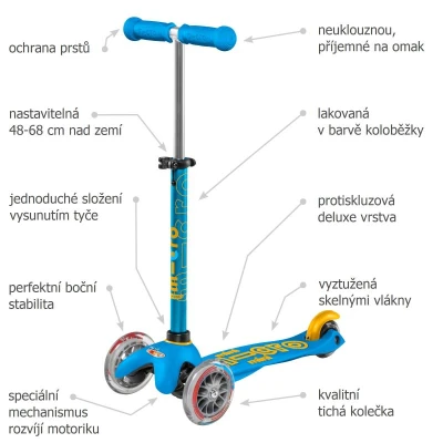 Mini Micro Deluxe Ocean Blue koloběžka + reflexní sada