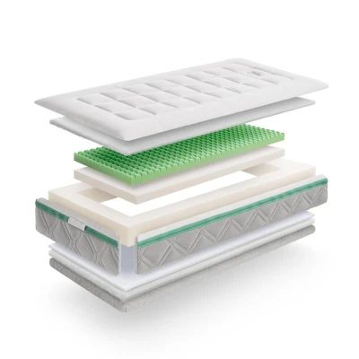 MyBabyMattress Matrace Wendy 120x60x12 cm Technic Plus