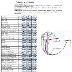 Náhubek zinek/Biothane německý ovčák, malamut, čuvač - pes
