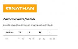 Nathan VaporHowe 4L - dámský běžecký batoh s lahvemi
