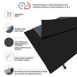 Nils Dvojmiestny spacák Camp NC2001 sivý