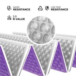 Nils Skladacia penová karimatka Camp NC1768 s reflexnou vrstvou fialová