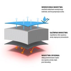 Nils Spací pytel Camp NC2002, modrý