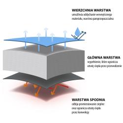 NILS Spací pytel NC2012, černý/červený