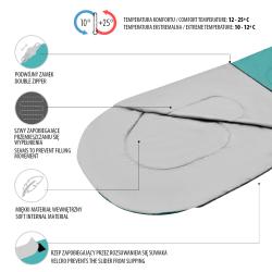NILS Spací vak NC2105 zelený