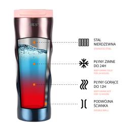 Nils Termohrnek Camp NCB22 růžový