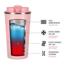 Nils Termohrnek Camp NCC09 růžový