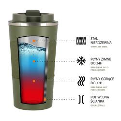 Nils Termohrnek Camp NCC09 zelený