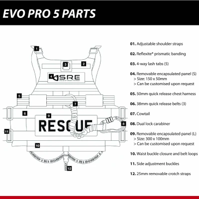 Northern Diver Záchranná vesta ARCTIC SURVIVOR EVO PRO 5 PFD
