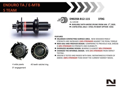 Novatec Náboj Zadní D902SB-CL-B12-A4A-11S Disc CL 32D Shimano HG 12x148