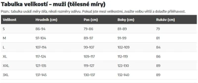NRS Men’s HydroSkin 0.5 S/S Shirt - model 2025
