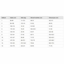 ONEILL Chlapecké lycrové triko LIME krátký rukáv