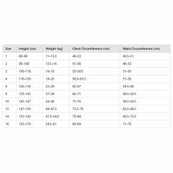 ONEILL Chlapecké lycrové triko LIME krátký rukáv