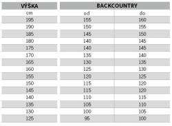 Oneway BC OFFTRACK 2023/2024 běžecké hole