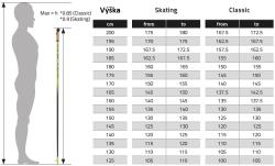 Oneway STORM 2 2023/2024 dětské běžecké hole