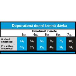 OPTIMAnova Cat Adult Light 2 kg