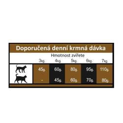 OPTIMAnova Cat Chicken GF 8 kg