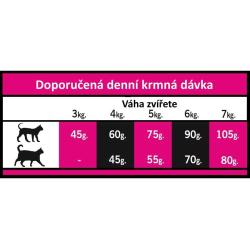 OPTIMAnova Cat Exquisite 2 kg