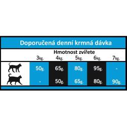 OPTIMAnova Cat Light 2 kg