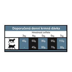 OPTIMAnova Cat Rabbit Potato GF 8 kg