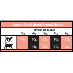 OPTIMAnova Cat Salmon Potato GF 8 kg