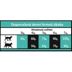 OPTIMAnova Cat Sterilised 2 kg
