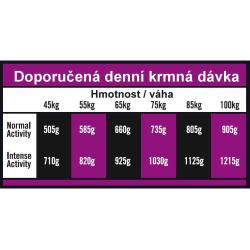 OPTIMAnova Dog Adult Giant Chicken Rice 12 kg
