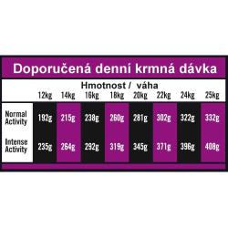 OPTIMAnova Dog Adult Medium Chicken Rice 2 kg