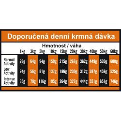 OPTIMAnova Dog Adult Sensitive Salmon Potato GF 2 kg
