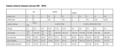 Opus Junior 3167 chránič krku