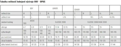 Opus Suspensor 3497 JR s pasem na štulpny