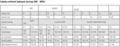Opus Suspensor 3497 JR s pasem na štulpny POUZE M (VÝPRODEJ)