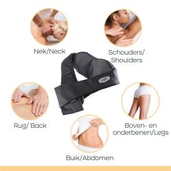 Orange Care - Shiatsu masáž krku