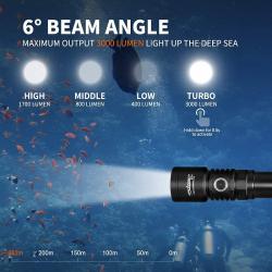 Orcatorch Svítilna D710 3000 lm