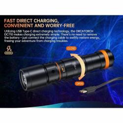 Orcatorch Svítilna DC710 3000 lm