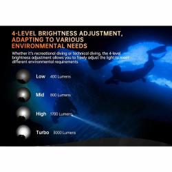 Orcatorch Svítilna DC710 3000 lm