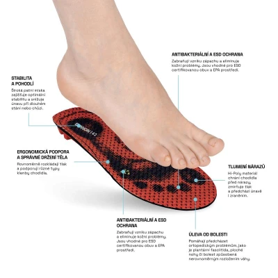 Bennon ORTHOCOMFORT ESD Strong High Insole