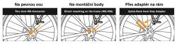 ORTLIEB Quick-Rack M nosič