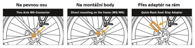 ORTLIEB Quick-Rack M nosič