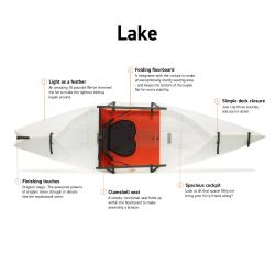 ORU Lake skladací kayak