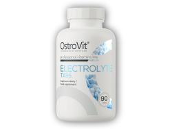 Ostrovit Electrolyte tabs 90 tabliet elektrolyty