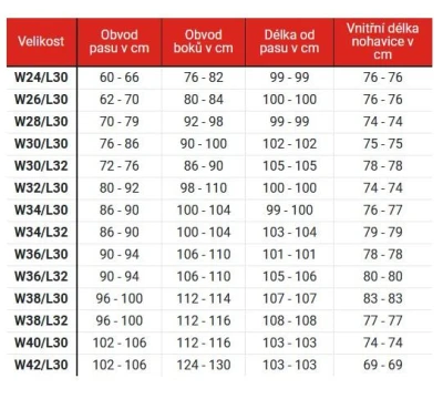 Ozone Dámske legíny na motorku Chica čierne