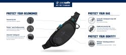 Pacsafe Ledvinka ECO WAIST PACK econyl black