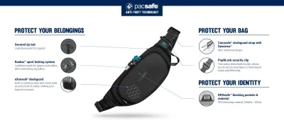 Pacsafe Ledvinka ECO WAIST PACK econyl black