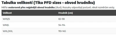 Palm Tika Women’s PFD dámská vesta