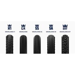 Panaracer Plášť Gravelking 650bx48 (27.5x1.9) Černá/hnědá